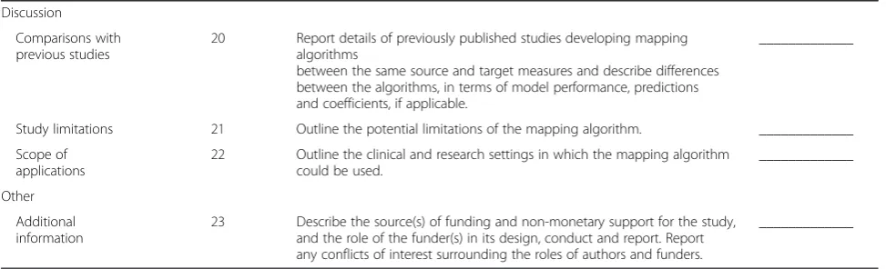 Table 1 Checklist of items to include when reporting a mapping study (Continued)