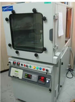 Figure 5: High vacuum bakeout used during the  cleaning of the laser source 