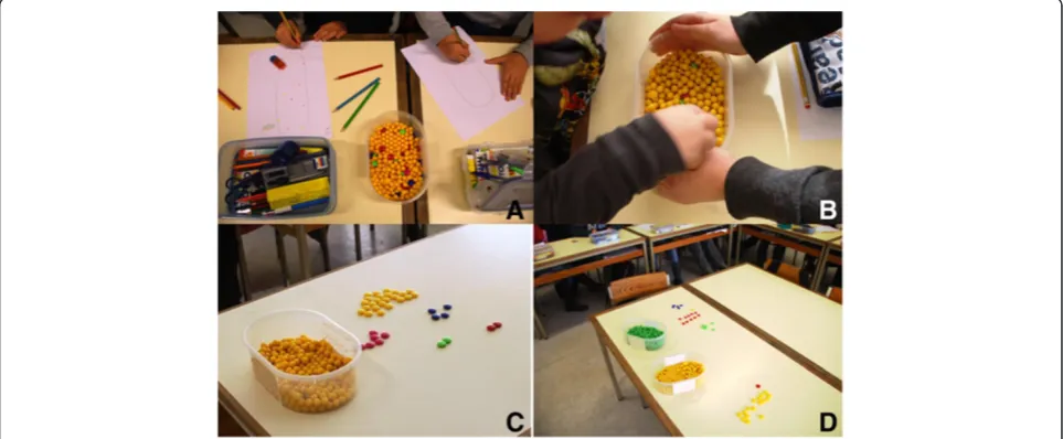 Figure 4 Main steps of the activity about natural selection. (A) Place the same number of Smarties per color on the habitat and ask studentsto write their hypotheses about what could happen to that population over time