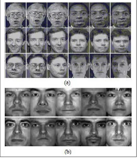 Fig. 3. Some of the faces in (a) AT&T, (b) extended Yale B database  