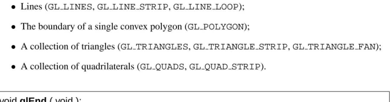 Figure 7.2 illustrates how the same set of vertices can be drawn as lines in different ways according to mode: