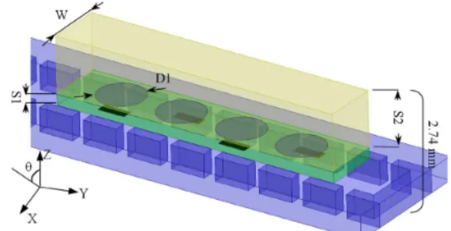 Fig. 1. Layout of a 1 2 4 antenna array (S1 = 0:1 mm, S2 = 2 mm, W = 1:24 mm, and D1 = 0:75 mm).