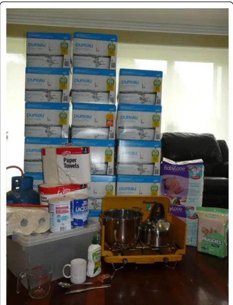 Figure 3 Emergency supplies required to fully formula feedusing powdered infant formula.