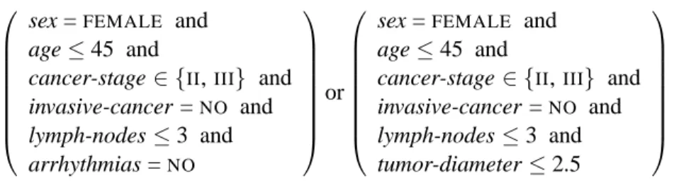 Figure 3: Disjunctive normal form of the acceptance expression in Figure 2.