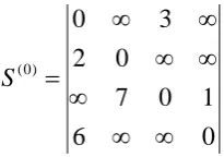 Figure 2: Transfer replicas from Server S2 to Server S1 and S1 to S3  