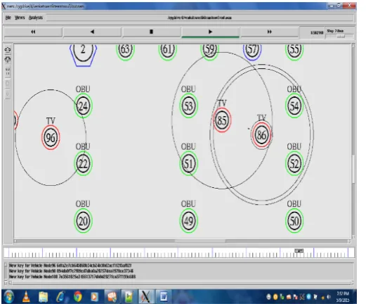 Figure 8. Communication betweena LE and a MV.  