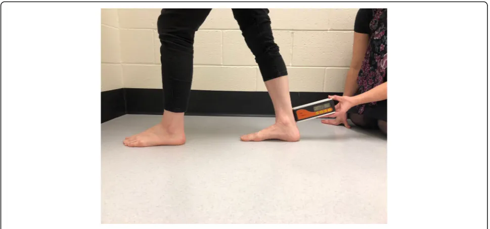 Fig. 1 Weightbearing lunge test – knee extended position