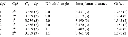 Table 3�–� interactions (A˚ , �) in (I).