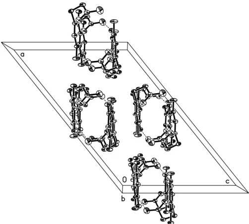 Figure 1The molecular structure of (I), showing the atom-labelling scheme.Displacement ellipsolids are drawn at the 35% probability level