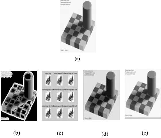 Figure 5. Image compression results for chess image (a) Original image (b) Compressed image using Huffman Method (c) Compressed image using Wavelet Difference Reduction Method
