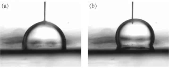 Figure 7. Capillary bridge between bare and insulator-covered electrode (see the text for details).
