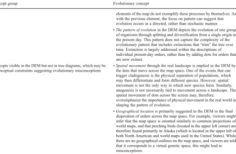 Table 2 (continued)