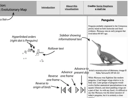 Fig. 4 Screenshot of the dynamic evolutionary map in the frameset, with map features labeled