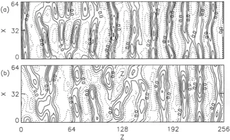 Fig. 2. Temporal evolution of the wave structure. Equipotentialat�φas well ascontours are plotted at (a) ¯t = 30 and (b) ¯t = 50 in the x − z plane ¯y = 32