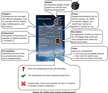 Figure 16. Claim and review achievements 