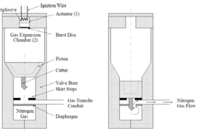 Figure 2: Calculation method for problem 