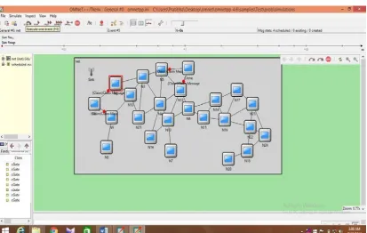 Figure 4.1:  Output Results for network Deployment  
