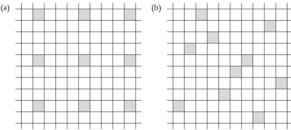 Fig. 2.9 (a) An example of a regular sampling method, and (b) a randomized Latin square design