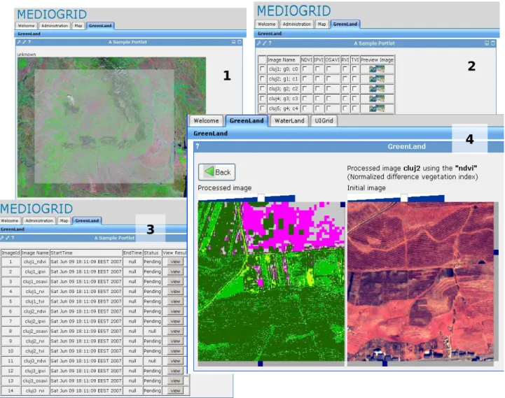 Fig. 3 -- Greenland application – vegetation indices based satellite image classification 