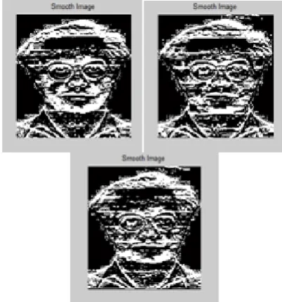 Figure 4: Results of illumination normalization on AR database images under different illuminations 