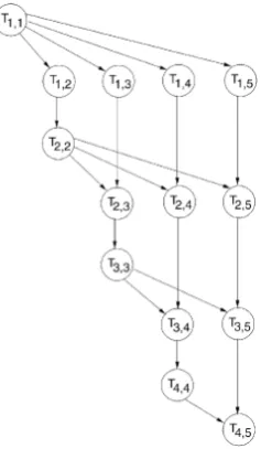Figure 19 below:  