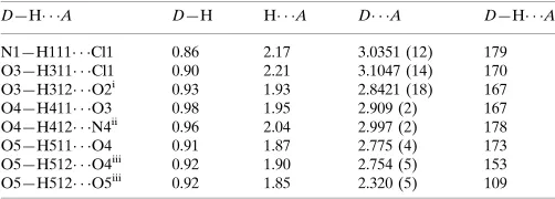 Table 2Hydrogen-bond geometry (A˚ , �).
