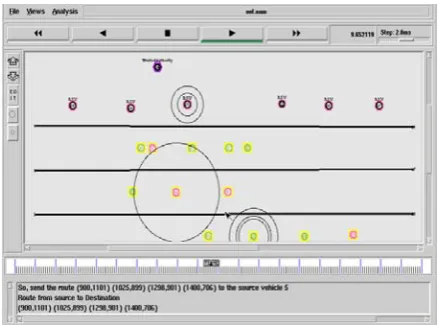 Figure 3 shows that how the Vehicle (nodes) can communicate with all RSU for authentication purpose and 