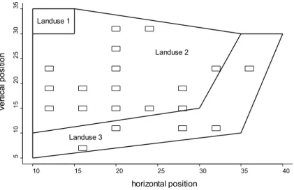 Figure 1.6  Random selection of sample plots from a grid. The same grid was used as in Figure 1.5.