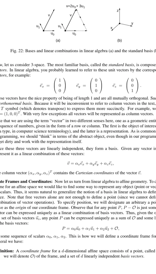 Fig. 22: Bases and linear combinations in linear algebra (a) and the standard basis (b).