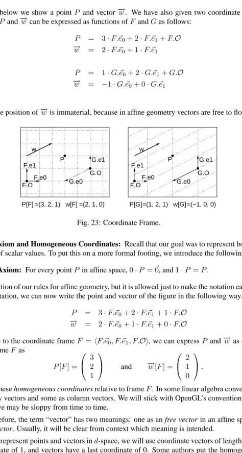 Fig. 23: Coordinate Frame.