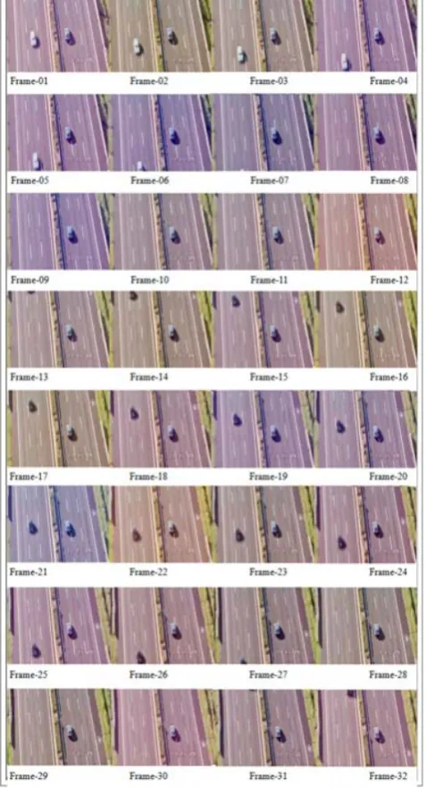Fig. 6.  GMT Tracking (Frame-by-Frame) using Proposed Multi-level Visual Tracking Algorithm
