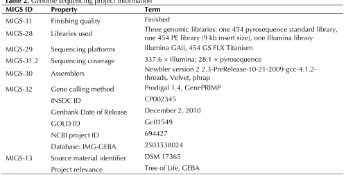 Table 2. Genome sequencing project information 