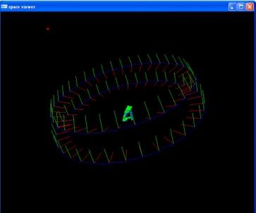 Figure 3: The 72 camera poses that are recovered from the QuickTime VR object  movie of the Jadeite Cabbage