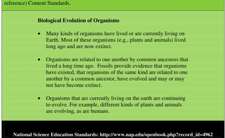 Fig. 1 K-4 Biological