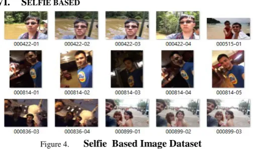 Figure 3.   The multi person based approach firstly take the images 