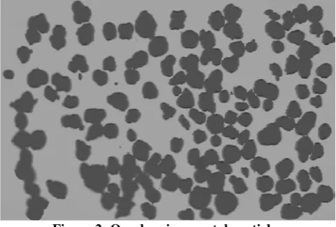 Figure 1: Basic steps used in Base paper for Segmentation of Elliptical Objects  