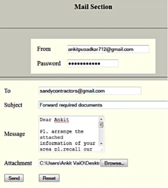 Fig. 5: Email Correspondence 