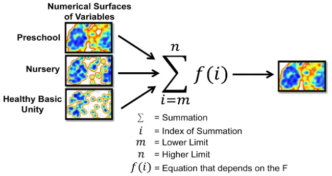 Figure 3 shows the result of matrix algebra for social vulnerability; it is possi-ble to identify that there is a radial gradient in the increase of social vulnerability from the center to the periphery