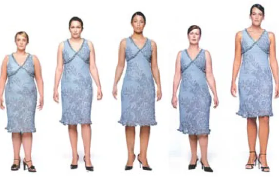 Figure 1-4. Different persons wearing the same size ‘L’ garments. (Courtesy by Clive  Arrowsmith) 