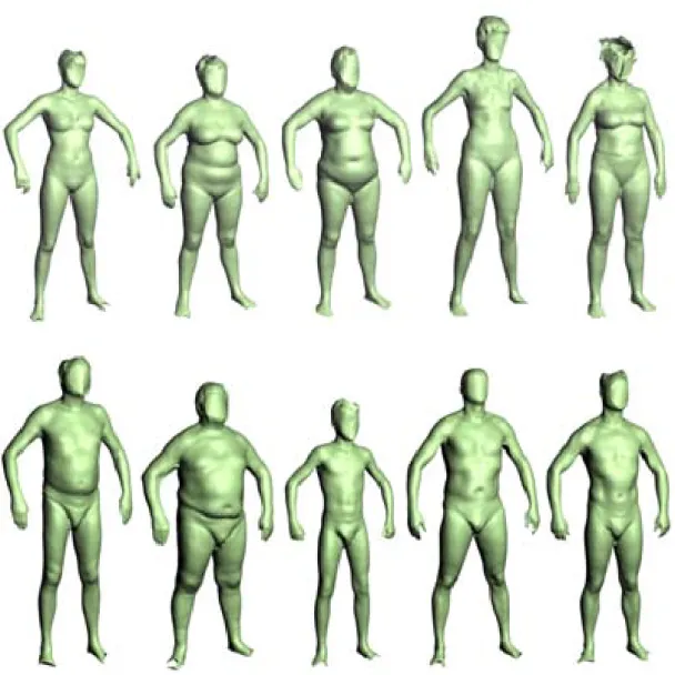 Figure 4-2. Some of the scan canned subjects used in our example database. 