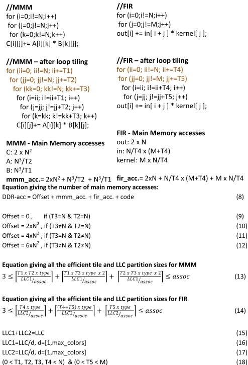 Fig. 4.Motivational example of Subsection 3.1 and Subsection 3.2