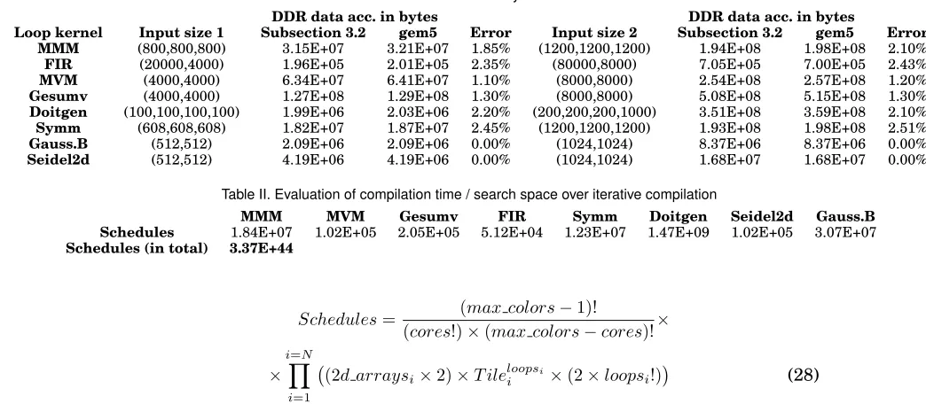 Table I. Evaluation of the accuracy of Subsection 3.2