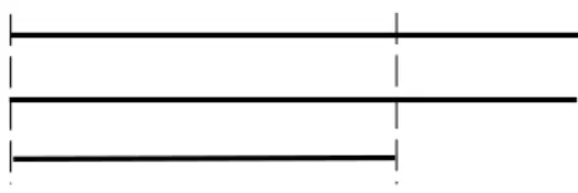 Figure 2: The three clients become active at time t 0 . At time t , client 3 leaves the competition.