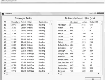 Fig. 3  Passenger trains and 