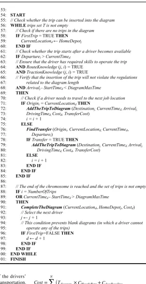 Table 2  (continued)