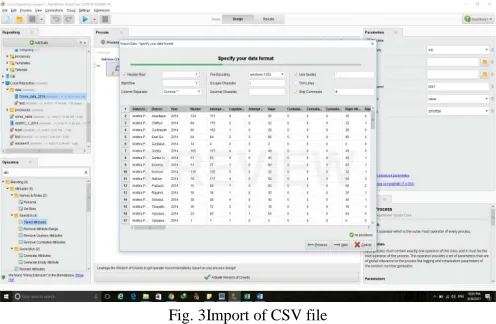 Fig. 3Import of CSV file 