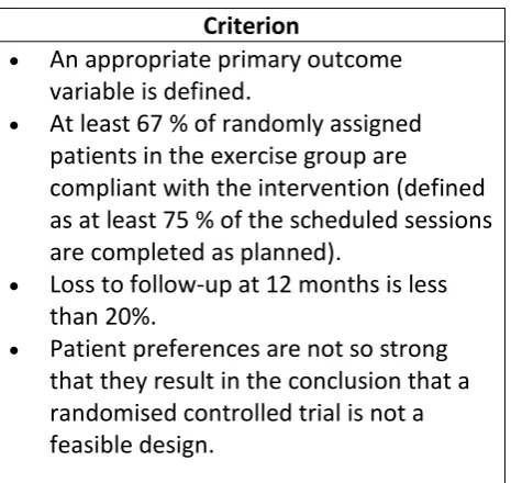 Table 2: Criteria for success/progression.