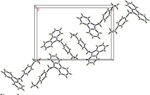 Figure 2A partial packing diagram for (I). Only the major component of thedisordered ethylbenzene group is shown.