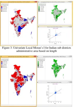Figure 4: Univariate Local Moran’s I for Indian sub districts administrative area based on area 