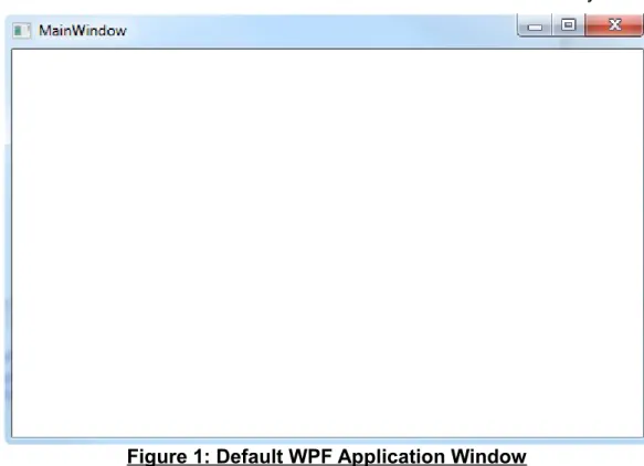 Figure 1: Default WPF Application Window